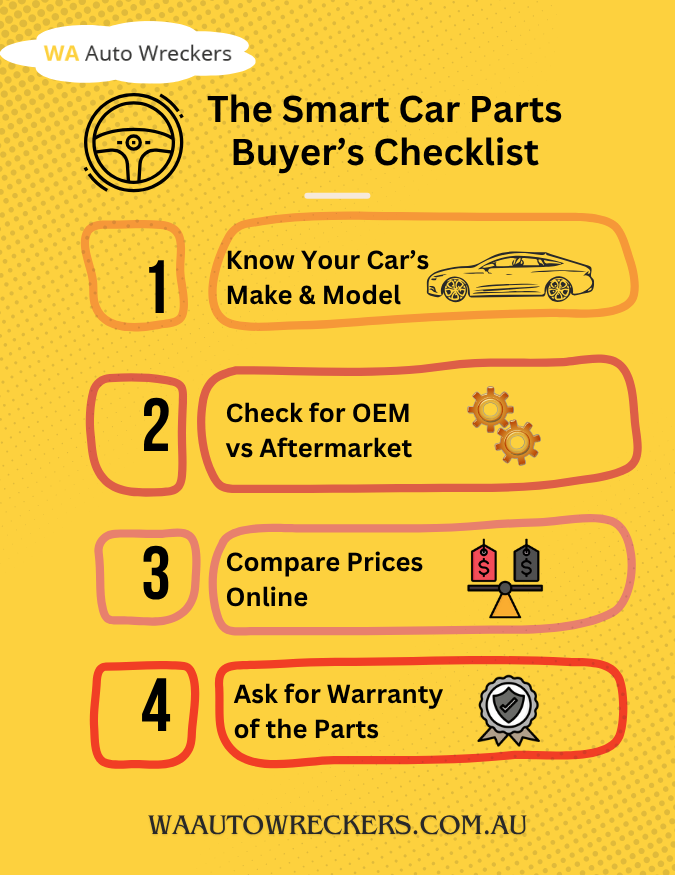 The Smart Car Parts Buyer’s Checklist